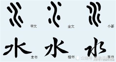 水的部首的字